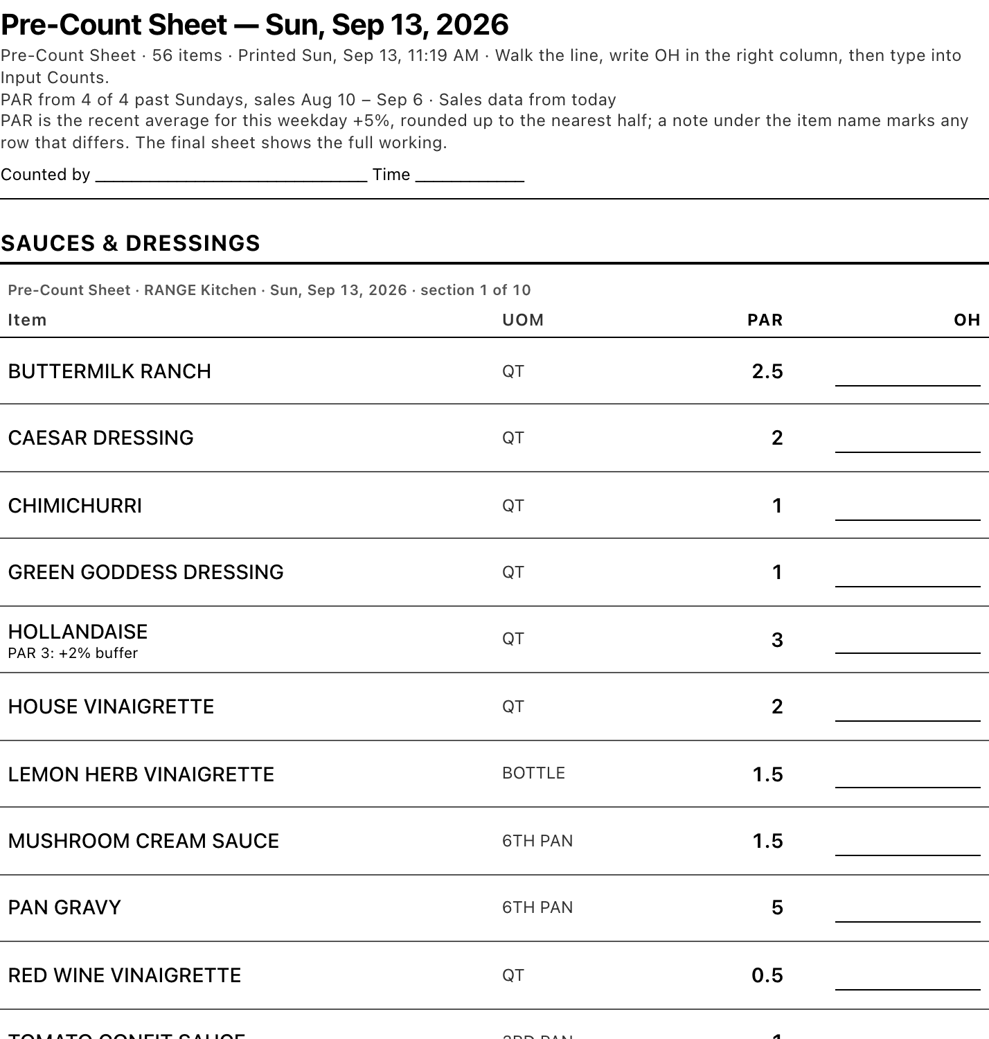 The printed count sheet: items in walk order, PAR printed, the on-hand column blank.